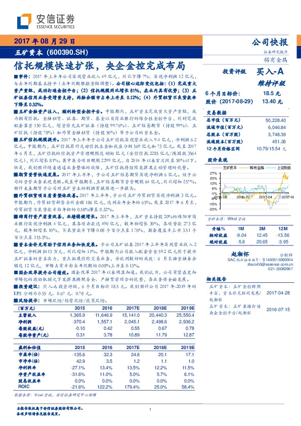 信托规模快速扩张，央企金控完成布局