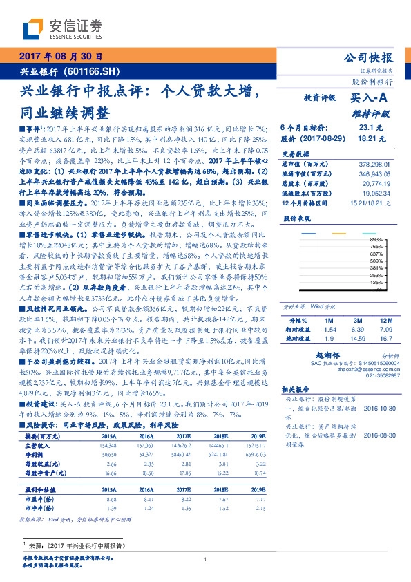 兴业银行中报点评： 个人贷款大增，同业继续调整
