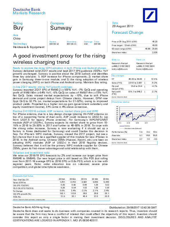 A good investment proxy for the rising wireless charging trend