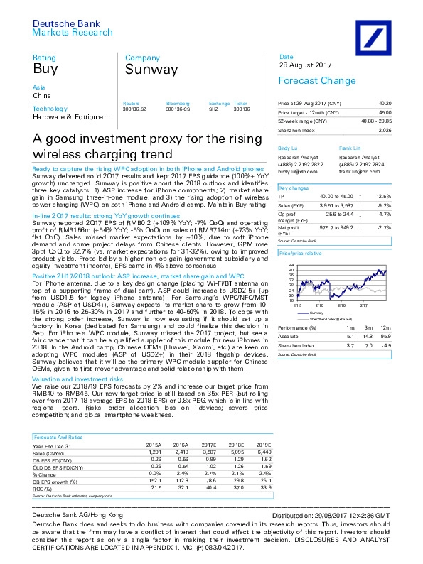 A good investment proxy for the rising wireless charging trend
