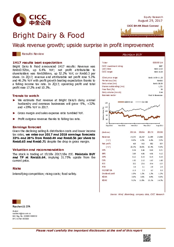 Weak revenue growth; upside surprise in profit improvement