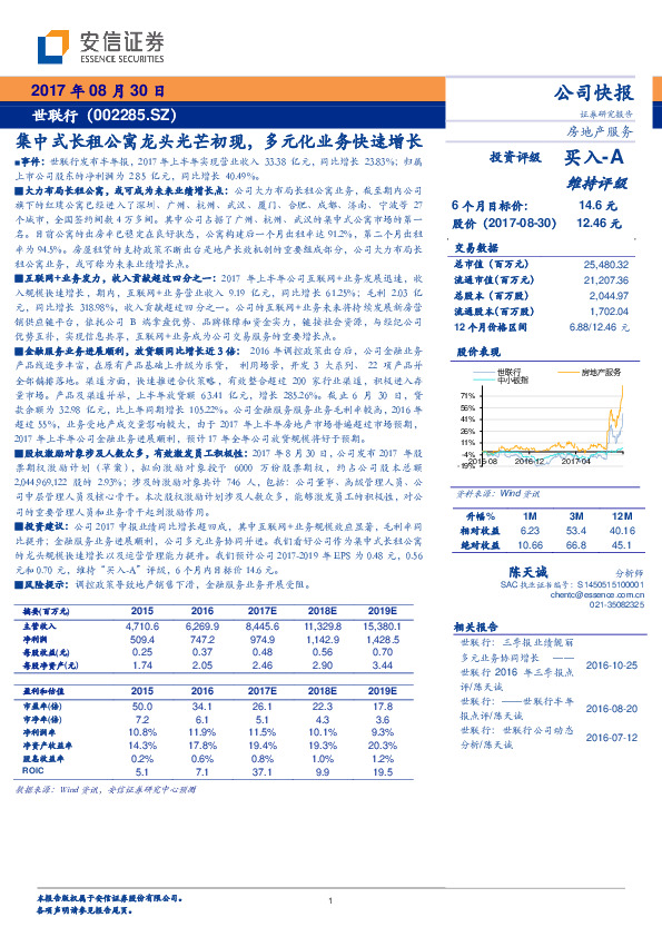 集中式长租公寓龙头光芒初现，多元化业务快速增长