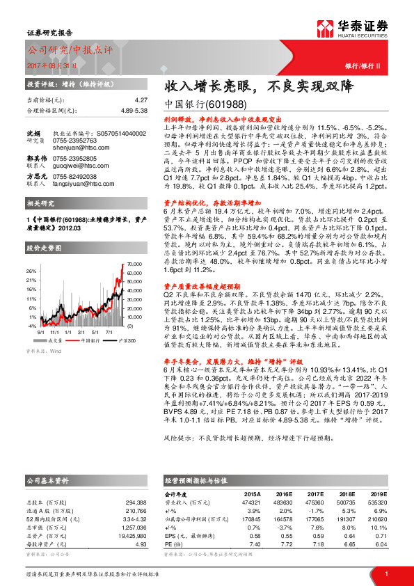 收入增长亮眼，不良实现双降