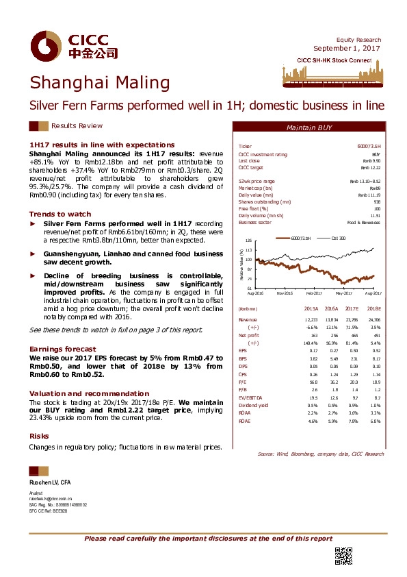 Silver Fern Farms performed well in 1H; domestic business in line