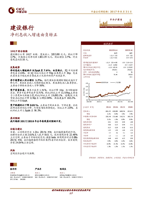 净利息收入增速由负转正