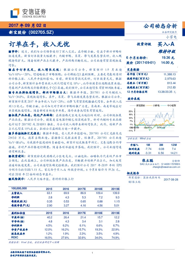 订单在手，收入无忧