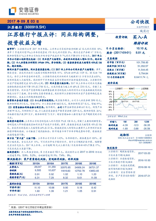 江苏银行中报点评：同业结构调整，投资收益大增