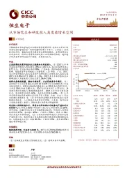 从市场需求和研发投入角度看增长空间