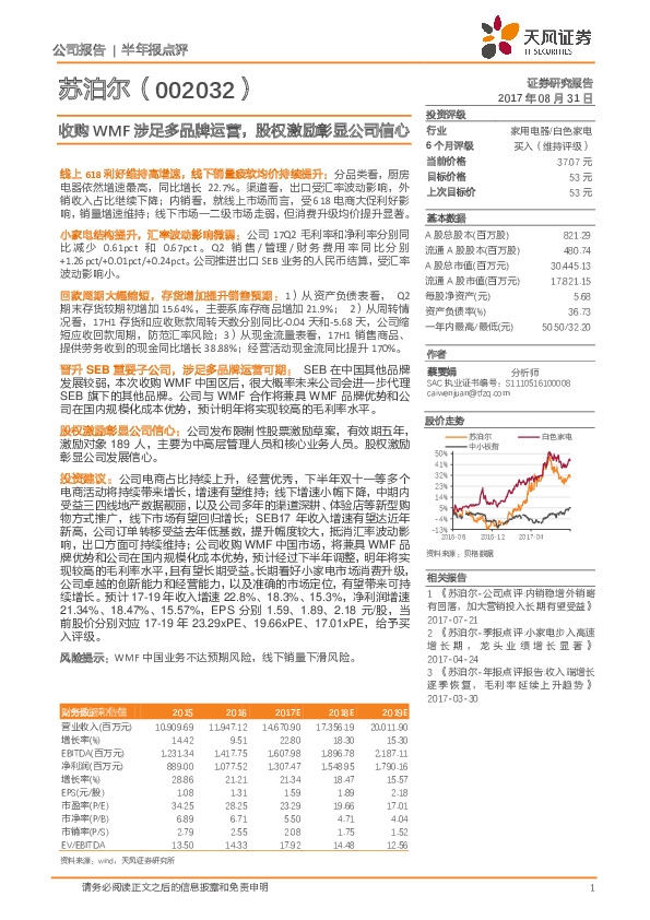 收购WMF涉足多品牌运营，股权激励彰显公司信心