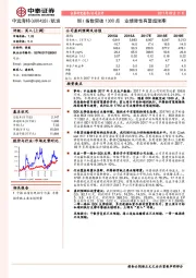 BDI指数突破1300点 业绩弹性有望超预期