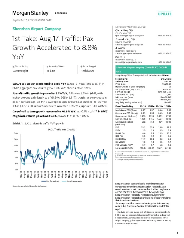 1st Take: Aug-17 Traffic: Pax Growth Accelerated to 8.8% YoY