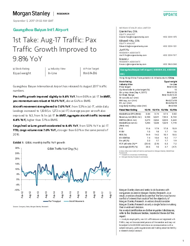 1st Take: Aug-17 Traffic: Pax Traffic Growth Improved to 9.8% YoY