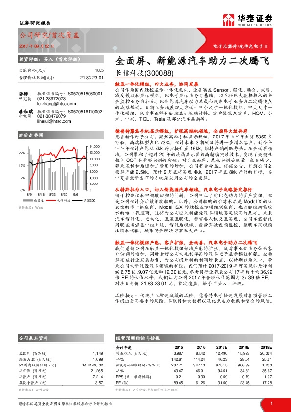 全面屏、新能源汽车助力二次腾飞