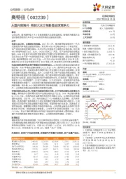 从国内到海外 再获大众订单彰显全球竞争力