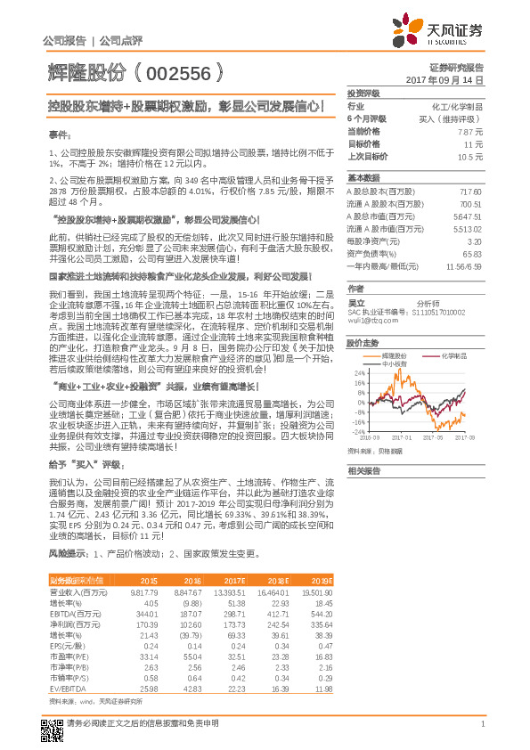 控股股东增持+股票期权激励，彰显公司发展信心！