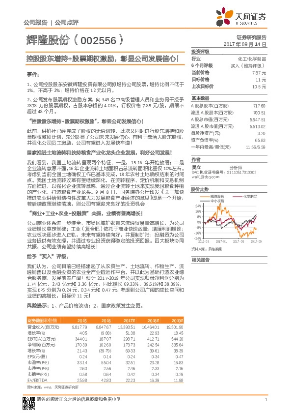 控股股东增持+股票期权激励，彰显公司发展信心！