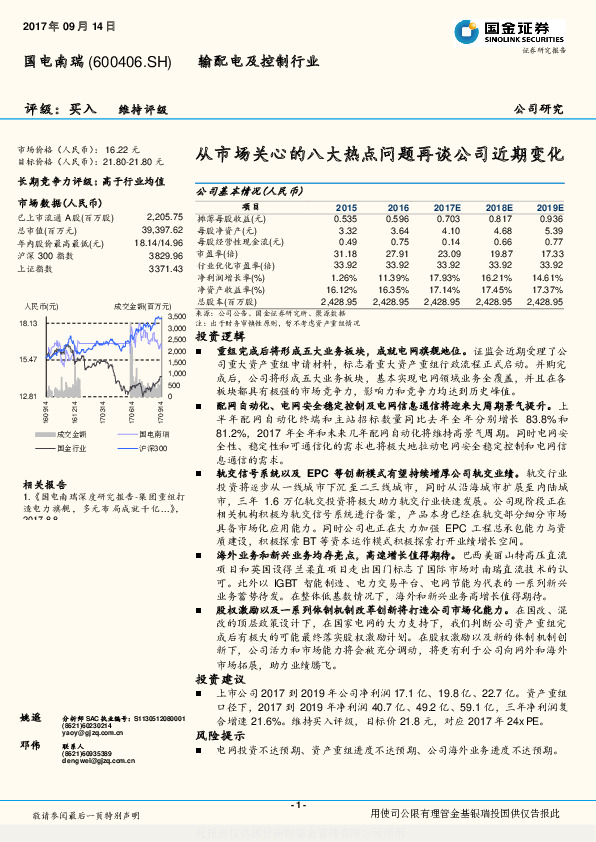 从市场关心的八大热点问题再谈公司近期变化