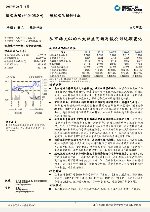 从市场关心的八大热点问题再谈公司近期变化