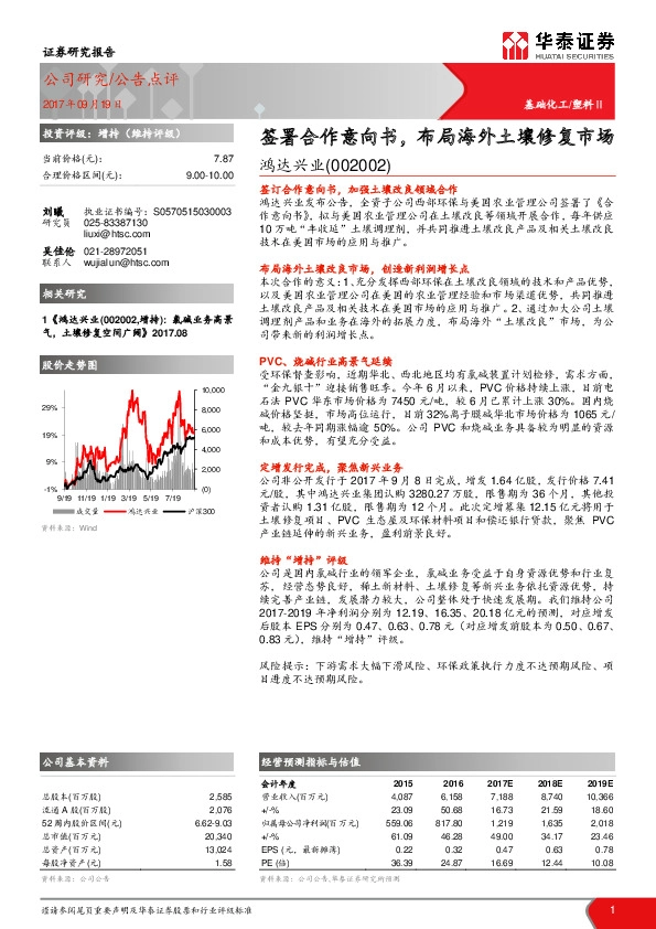签署合作意向书，布局海外土壤修复市场
