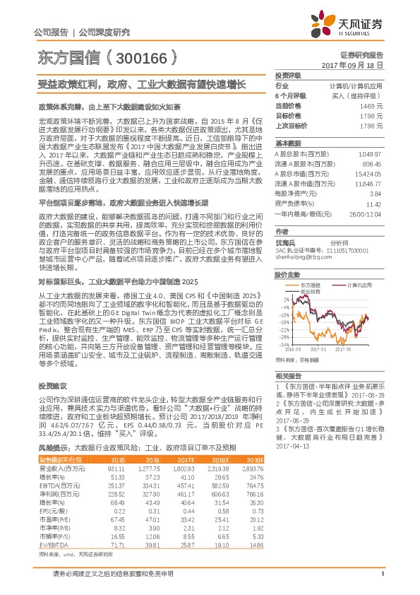 受益政策红利，政府、工业大数据有望快速增长