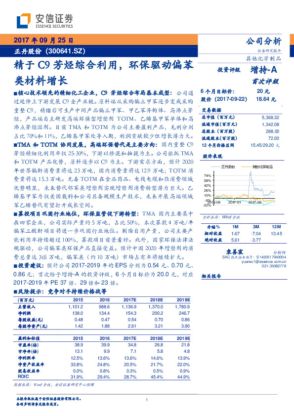 精于C9芳烃综合利用，环保驱动偏苯类材料增长