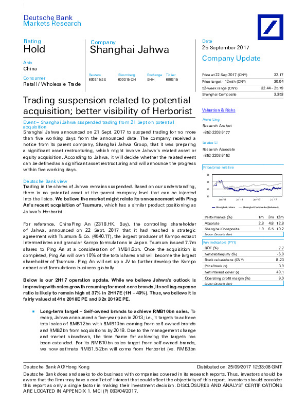 Trading suspension related to potential acquisition; better visibility of Herborist