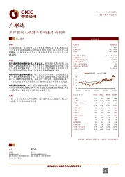 实际控制人减持不影响基本面判断