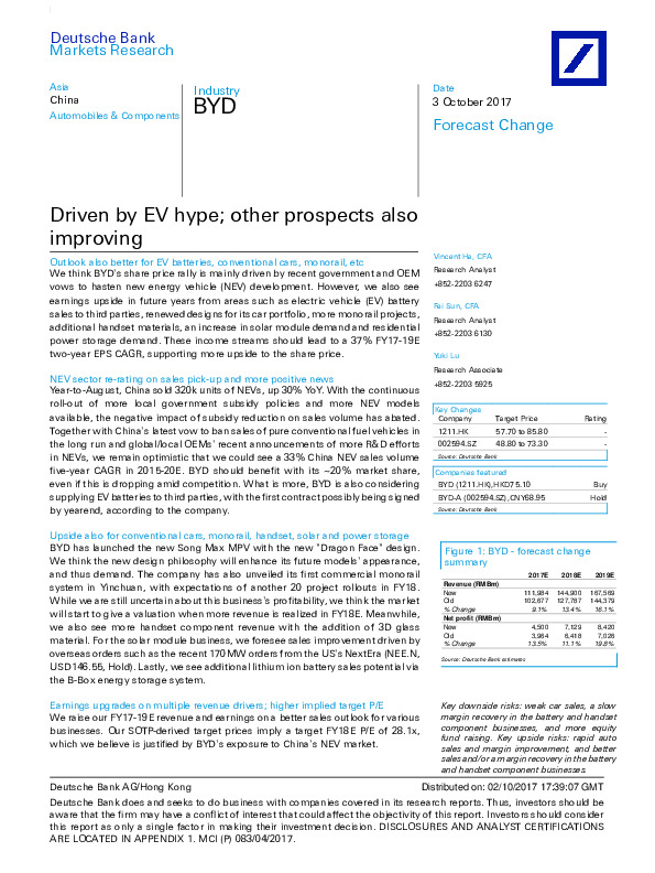 Driven by EV hype; other prospects also improving