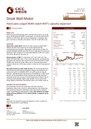 Haval sales surged MoM; watch WEY’s capacity expansion