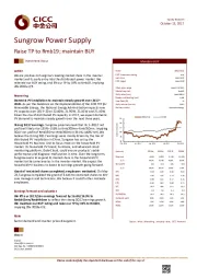 Raise TP to Rmb19; maintain BUY