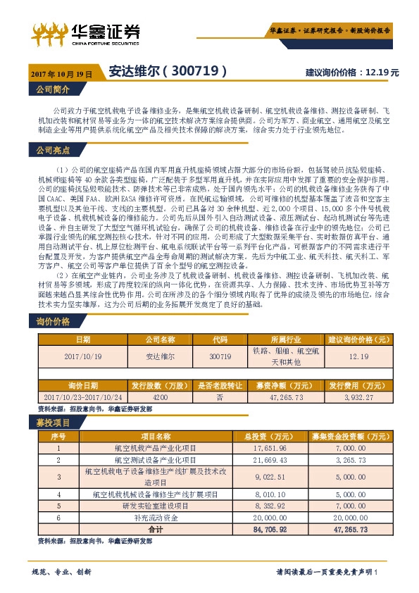 新股询价报告