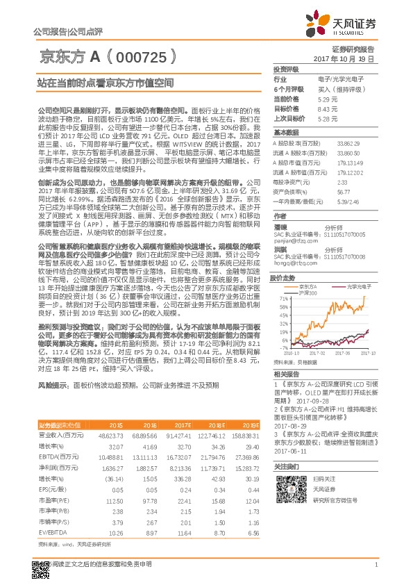 站在当前时点看京东方市值空间
