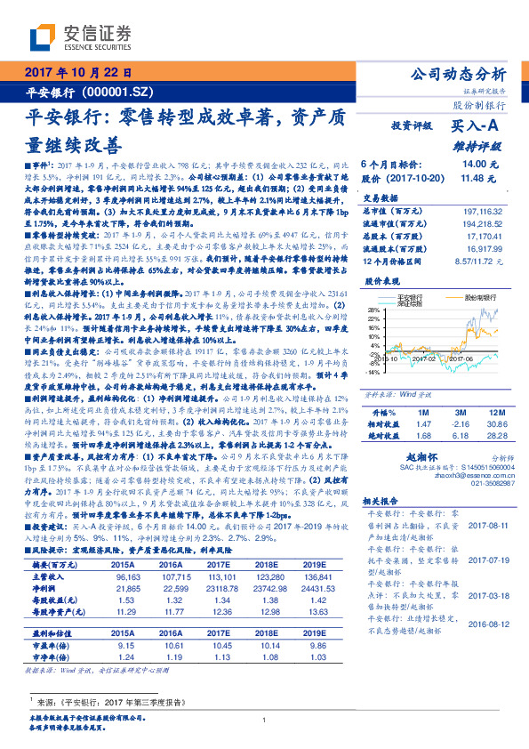 零售转型成效卓著，资产质量继续改善