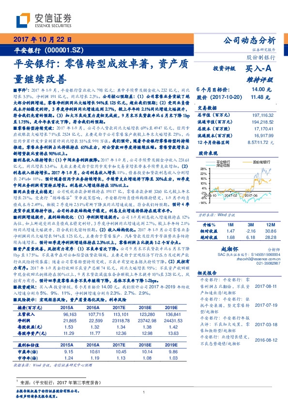 零售转型成效卓著，资产质量继续改善