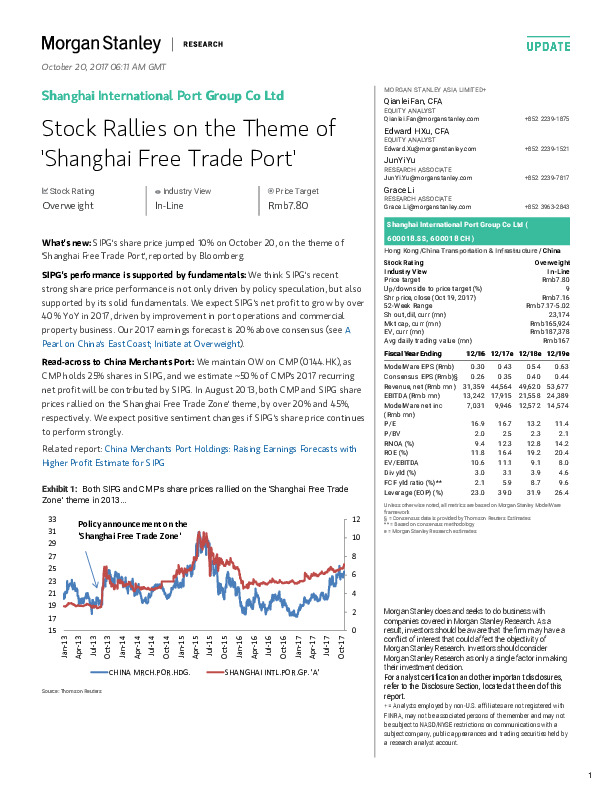 Stock Rallies on the Theme of 'Shanghai Free Trade Port'