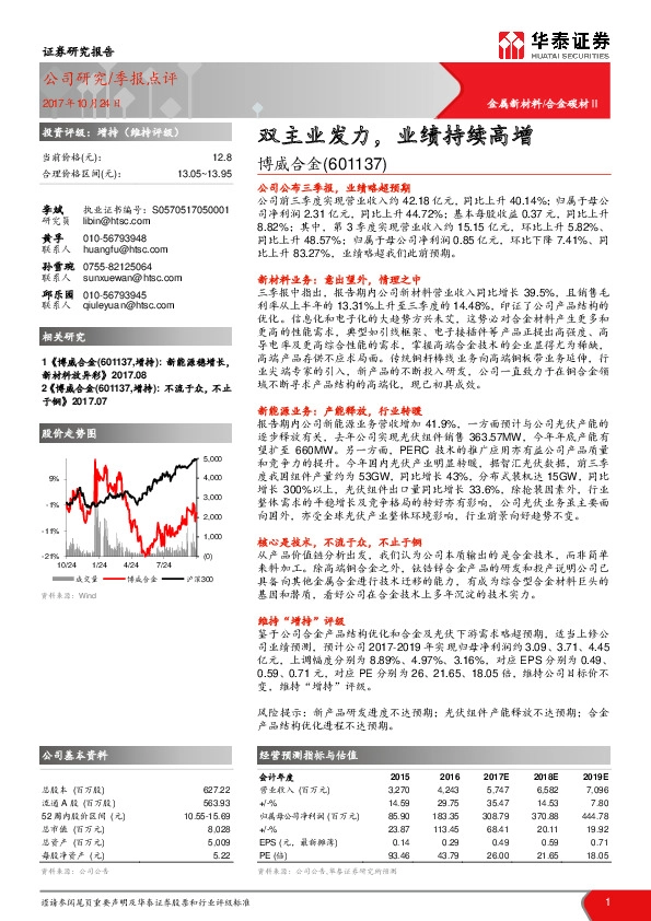 双主业发力，业绩持续高增