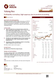 Profitability normalizes; high expenses due to prudent accounting