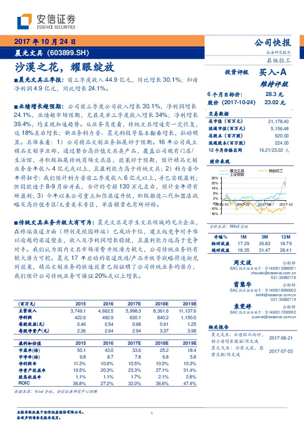 沙漠之花，耀眼绽放
