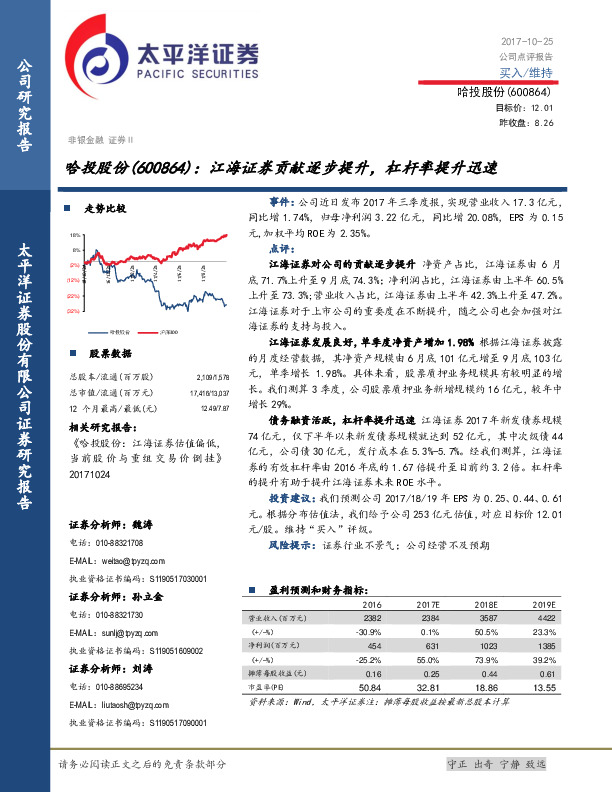 江海证券贡献逐步提升，杠杆率提升迅速