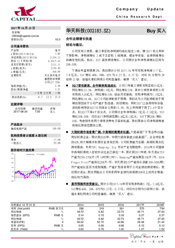 全年业绩增长快速