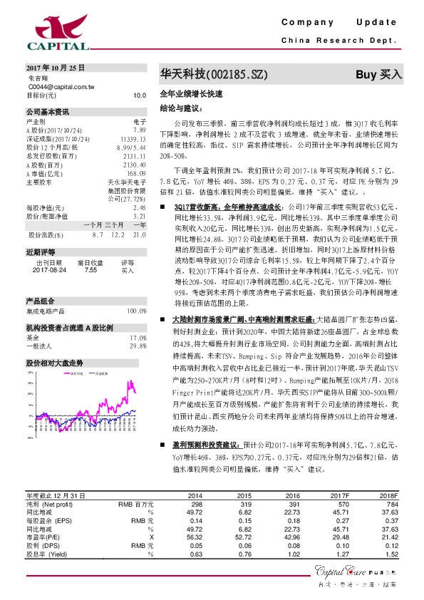 全年业绩增长快速