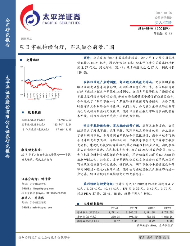 明日宇航持续向好，军民融合前景广阔