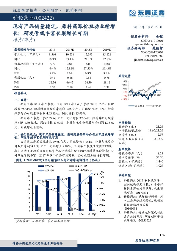 现有产品销量稳定，原料药涨价拉动业绩增长；研发管线丰富长期增长可期