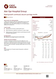 Rapid growth continued; decent earnings results