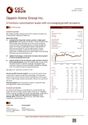 A furniture customization leader with encouraging growth prospects