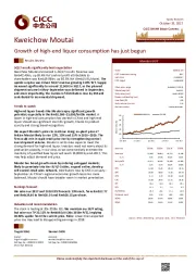 Growth of high-end liquor consumption has just begun