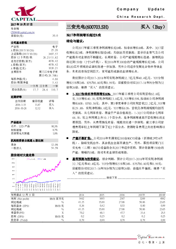 3Q17净利润增长超过6成