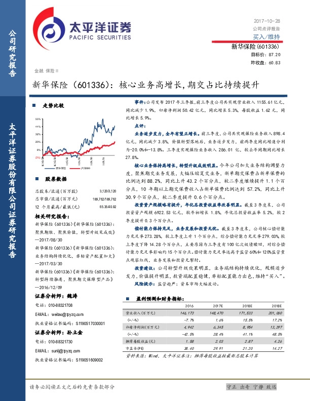 核心业务高增长,期交占比持续提升