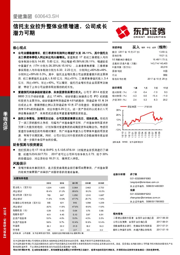 信托主业拉升整体业绩增速，公司成长潜力可期