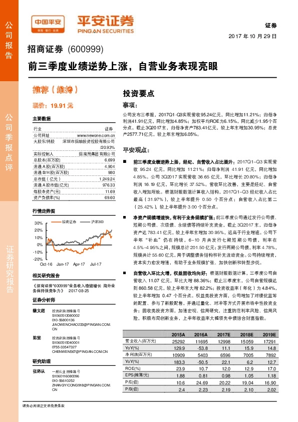 前三季度业绩逆势上涨，自营业务表现亮眼